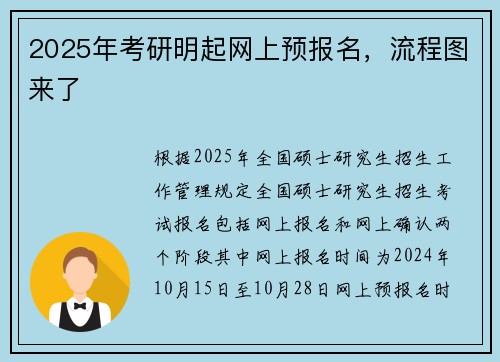 2025年考研明起网上预报名，流程图来了