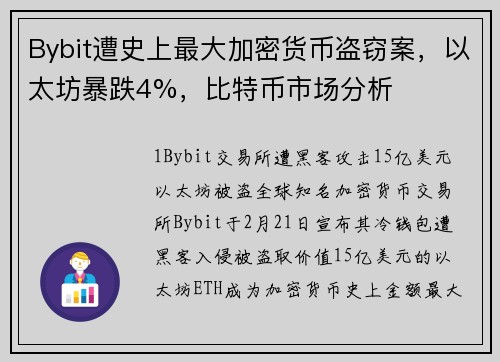 Bybit遭史上最大加密货币盗窃案，以太坊暴跌4%，比特币市场分析
