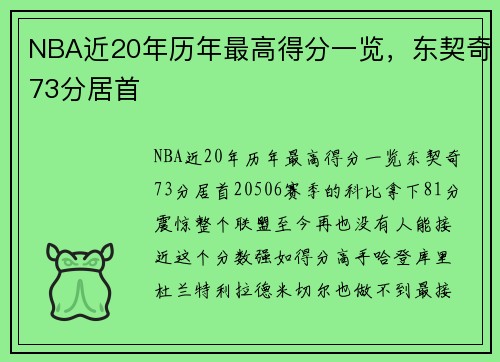 NBA近20年历年最高得分一览，东契奇73分居首