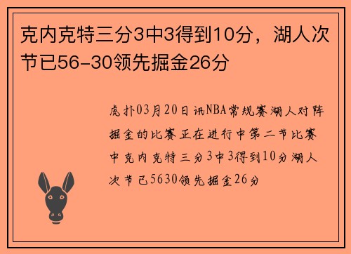 克内克特三分3中3得到10分，湖人次节已56-30领先掘金26分